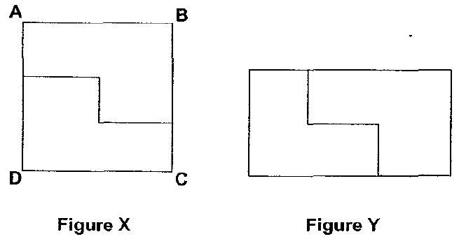 Figure X and Y