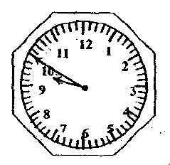 Time shown on the clock