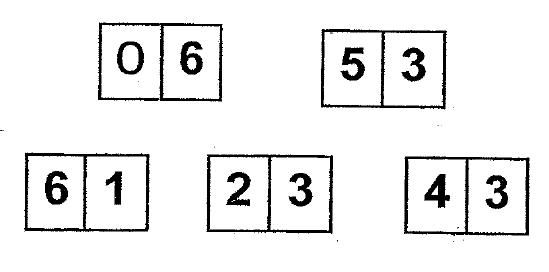 Color pair of numbers