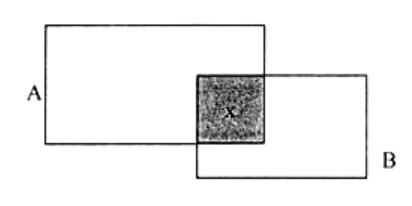 Area of the unshaded part of figures A and B